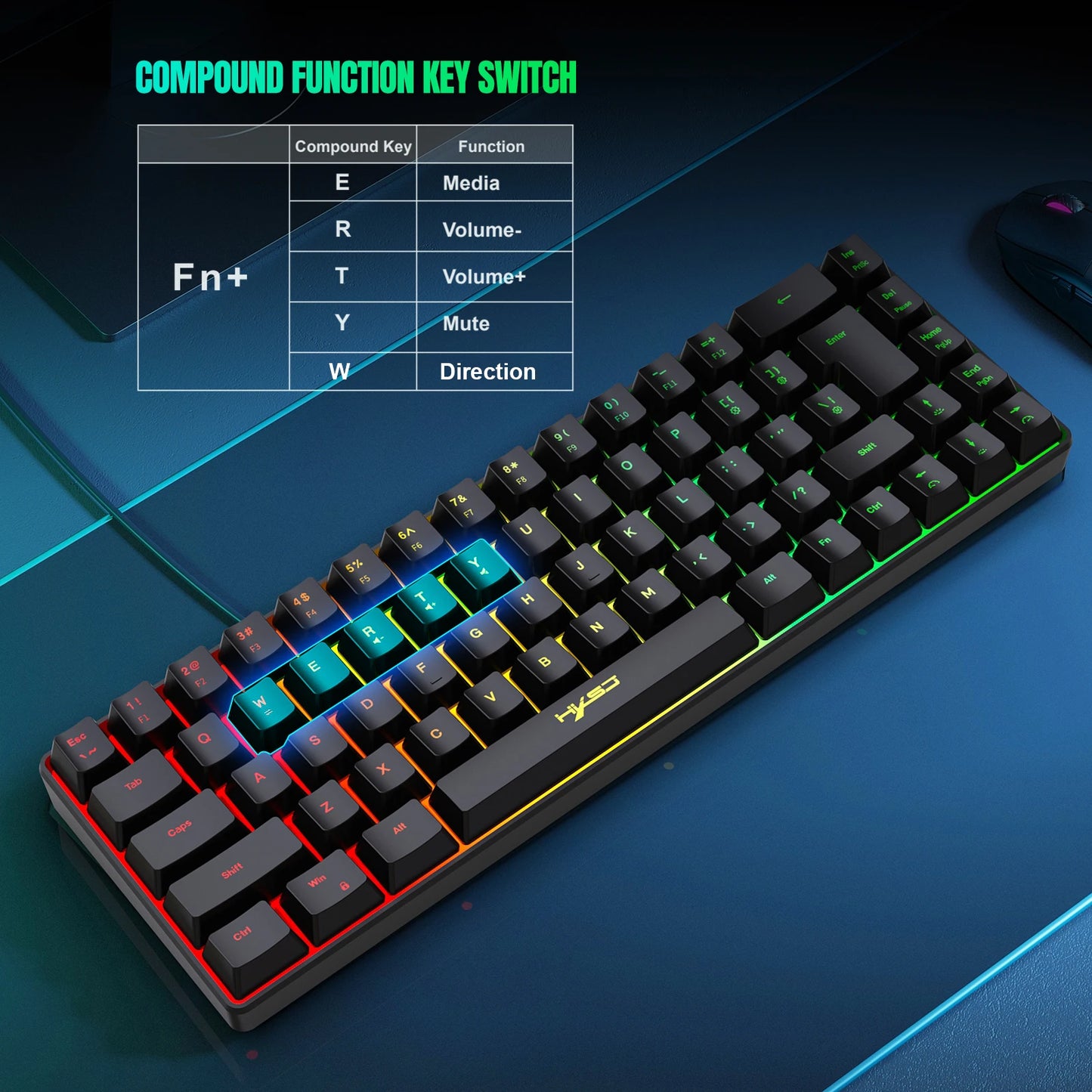 68-Key RGB Gaming Keyboard – Compact USB Wired Mechanical Feel, 20 Backlight Modes, Portable for Windows Laptop & PC